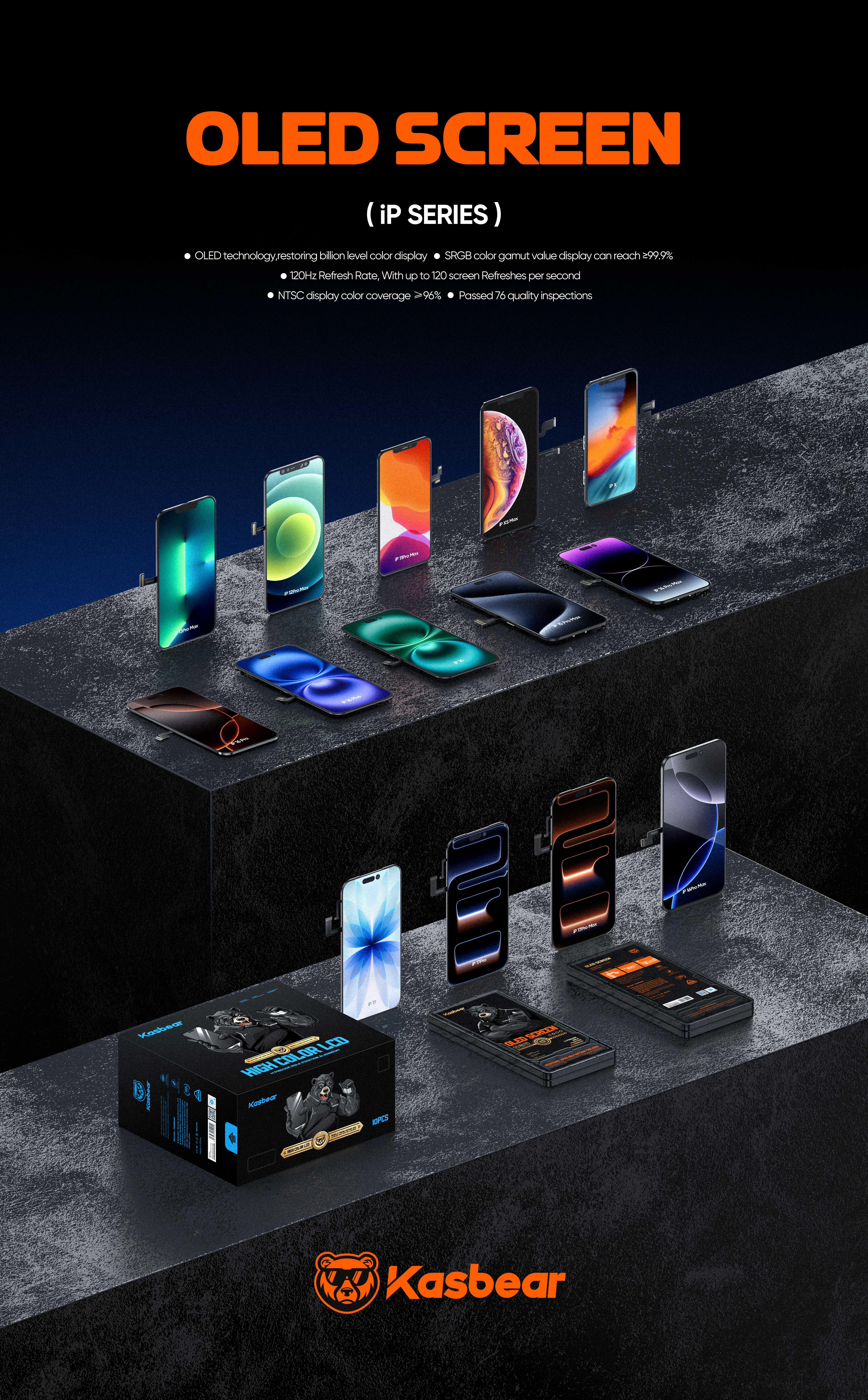 iPhone 15Pro Max — OLED SOFT(move ic)